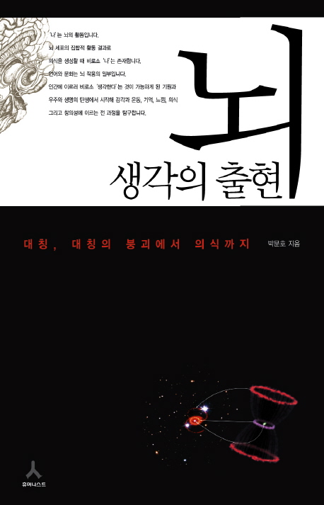 뇌, 생각의 출현 표지