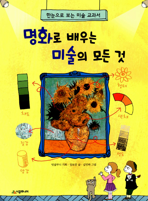 명화로 배우는 미술. 표지