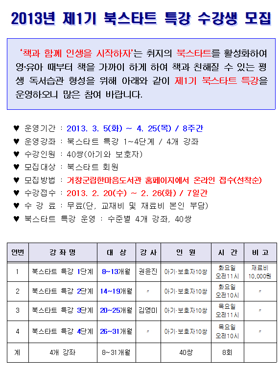 2013년 제1기 북스타트 특강 운영 계획