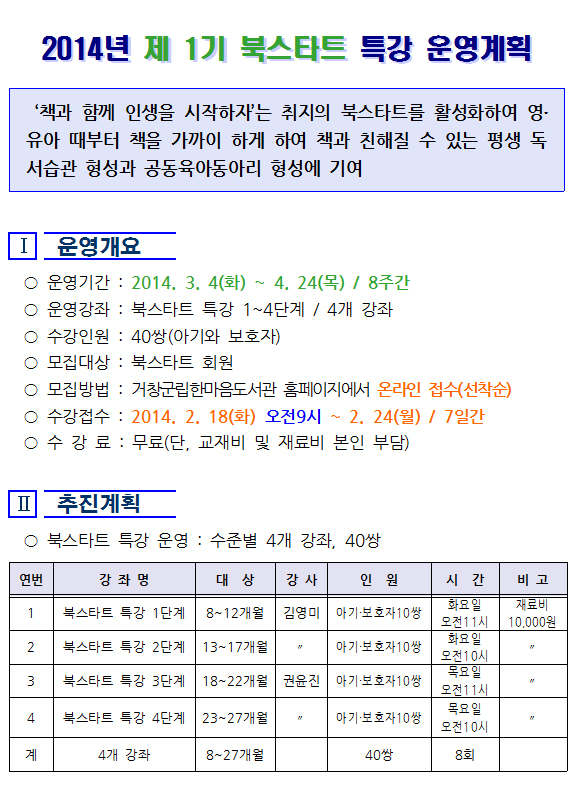2014년 제1기 북스타트 특강 운영안내