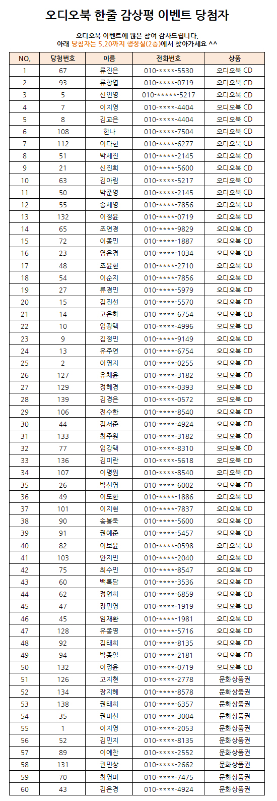 오디오북 한줄 감상평 이벤트 당첨자