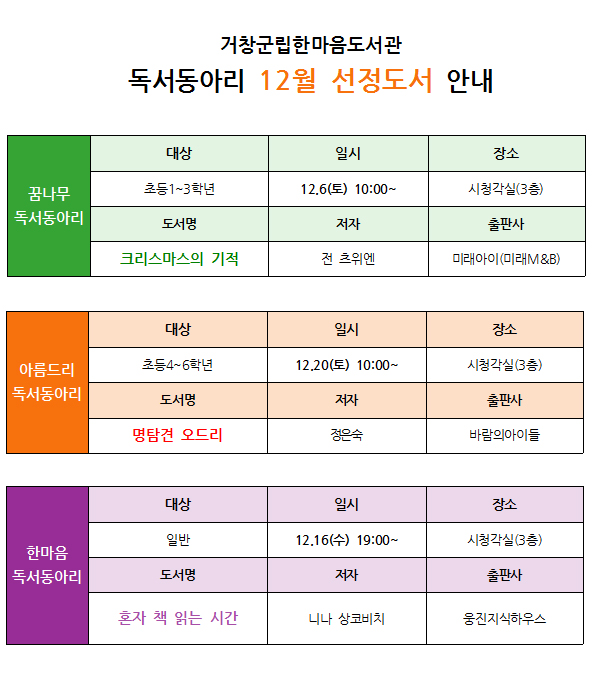 12월 독서동아리 선정도서 안내