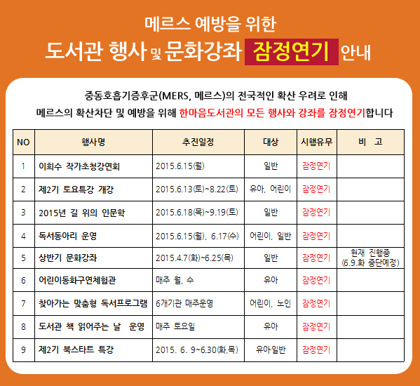 도서관 행사 및 문화강좌 잠정연기 안내