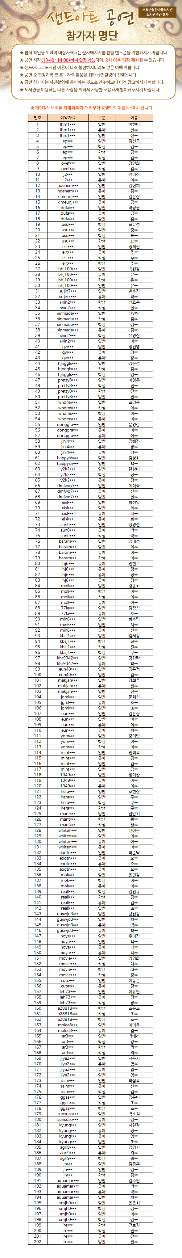 샌드아트 공연 참가자 명단