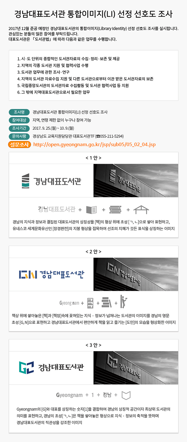 경남대표도서관 통합이미지 선정 선호도 조사
