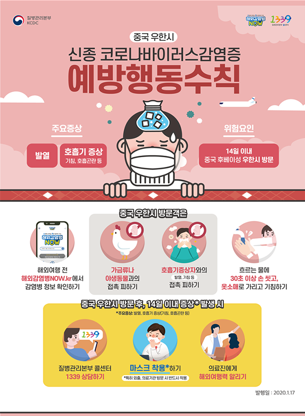 신종 코로나바이러스감염증 예방행동수칙