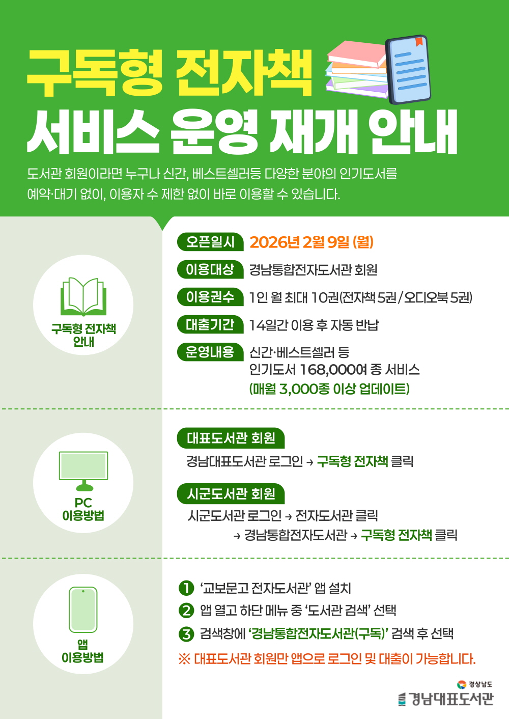 경남통합전자도서관 구독형 전자책 서비스 운영 재개 안내